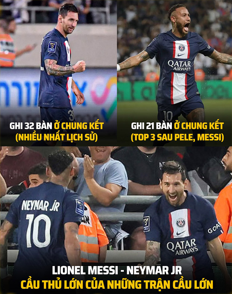 Ảnh chế: Messi giành siêu cúp Pháp trong ngày &#34;nhà vua&#34; trở lại - 3
