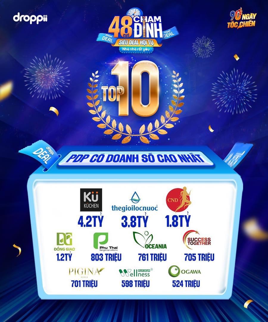 Sâm Bắc Mỹ: Hành trình tâm huyết vì sức khoẻ cộng đồng - 3