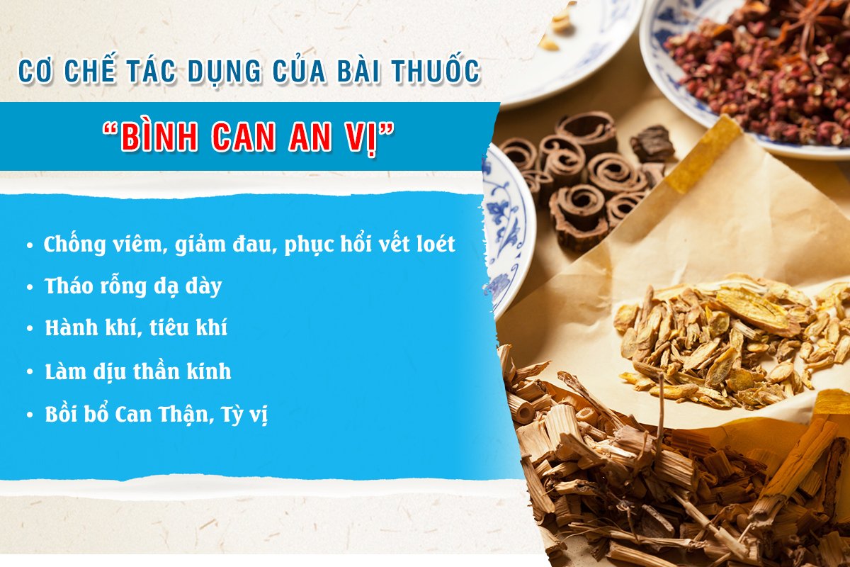 Ho mạn tính, viêm họng kéo dài - Trào ngược đang âm thầm đánh cắp sức khỏe của bạn như thế nào? - 5