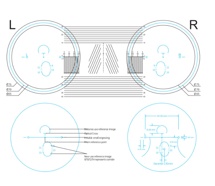 Mắt kính đa tròng Progressive - Bước tiến chăm sóc thị lực mới cho người cao tuổi - 2