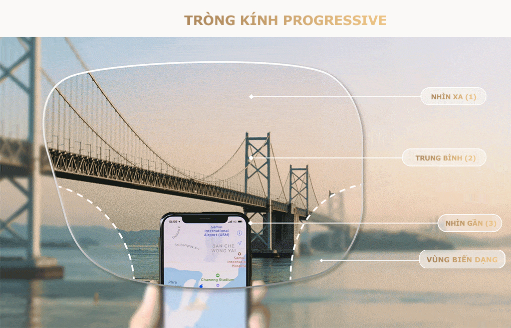 Mắt kính đa tròng Progressive - Bước tiến chăm sóc thị lực mới cho người cao tuổi - 1