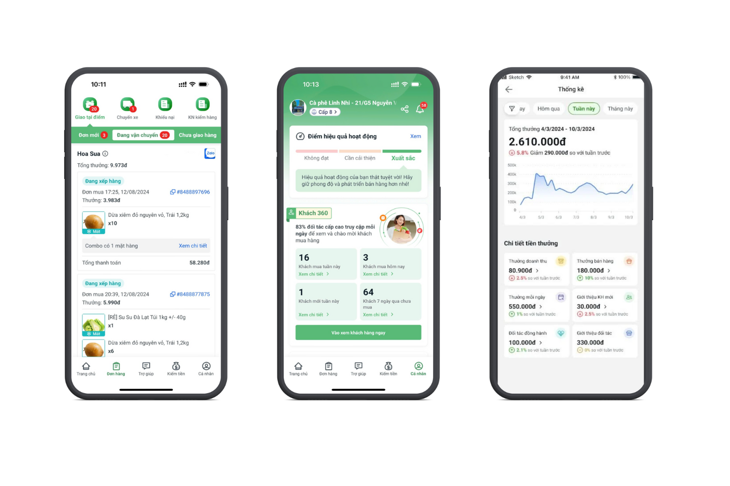 Khởi nghiệp với số vốn 0 đồng, bà mẹ 3 con thu về hàng trăm triệu đồng/năm - 1