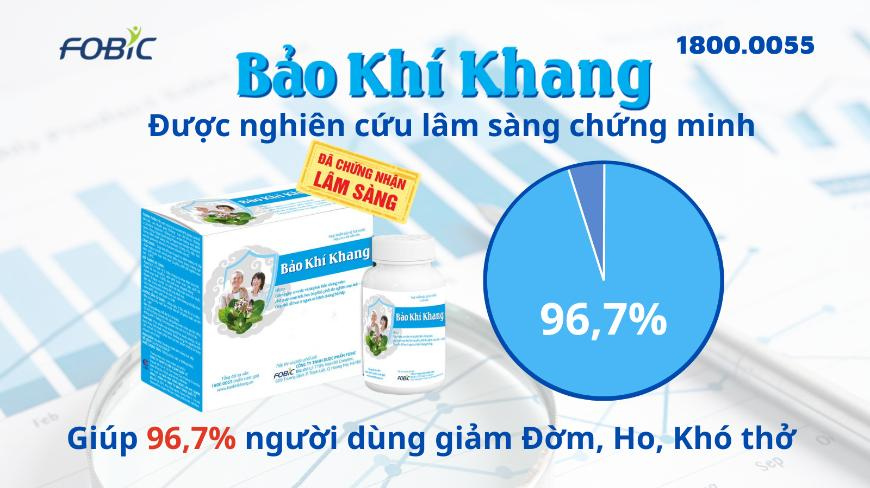 Cách hít thở “chuẩn không phải chỉnh” giúp bạn “hồi sinh” phổi, giảm ho, long đàm, hơi thở hanh thông - 4