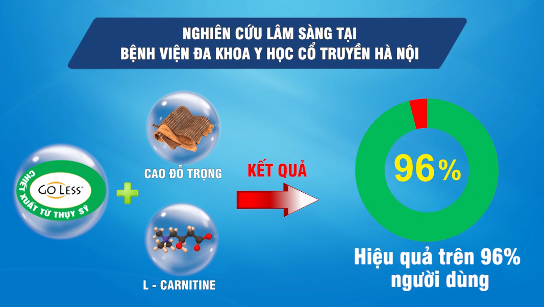 Thực phẩm dễ kiếm ngoài chợ được ví như “nhân sâm trắng” - cực bổ cho người mắc tiểu đêm, tiểu nhiều - 5