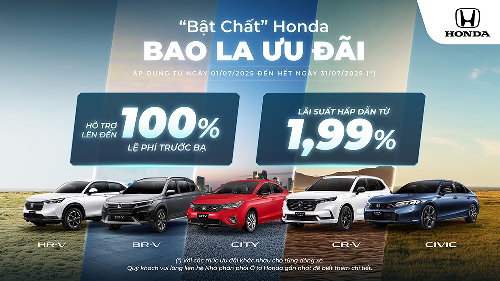 Honda khuyến mại hấp dẫn cho khách hàng đổi xe mới chính hãng - 2