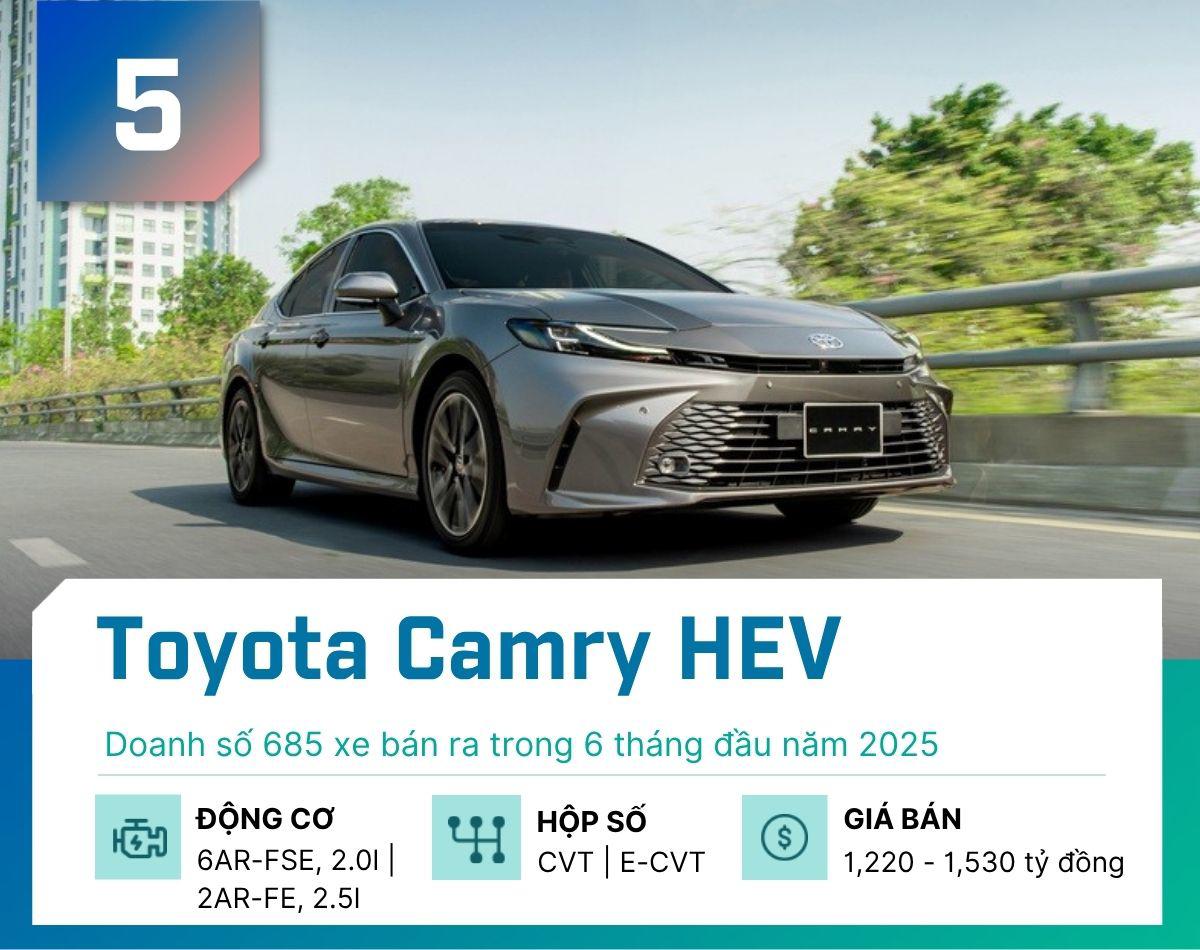 5 mẫu xe hybrid bán chạy nhất tại Việt Nam nửa đầu năm 2025 - 5