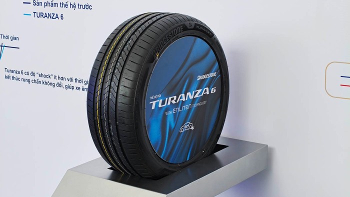 Lựa chọn lốp xe có thể thay đổi cảm giác mỗi ngày - 4