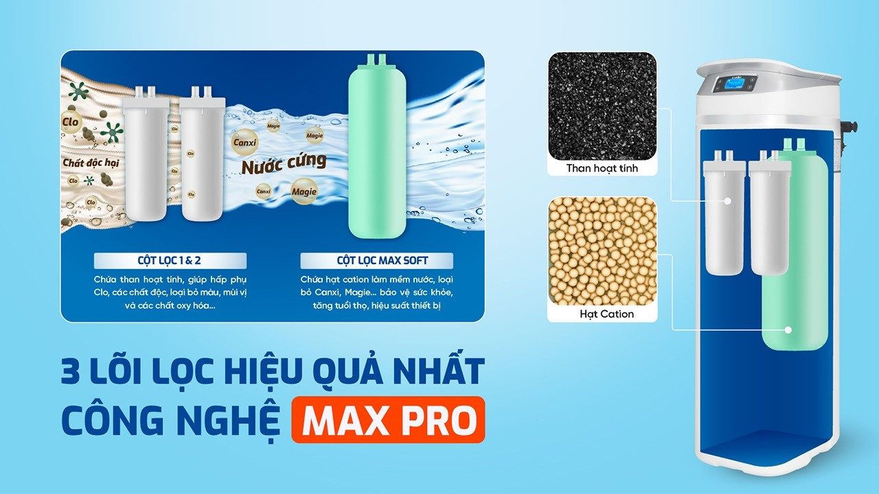 Mối nguy hiểm rình rập trong nguồn nước chung cư khiến da tóc khô xơ - 3