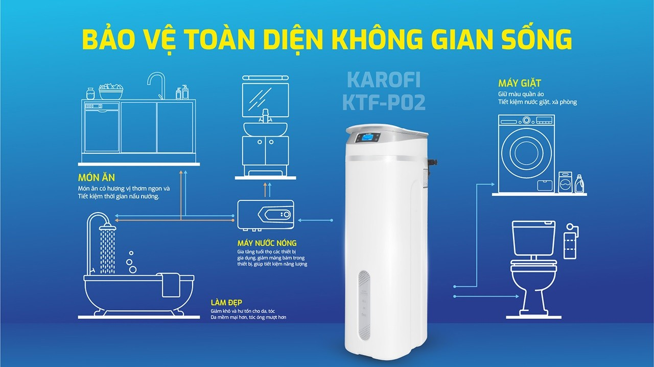 Mối nguy hiểm rình rập trong nguồn nước chung cư khiến da tóc khô xơ - 4