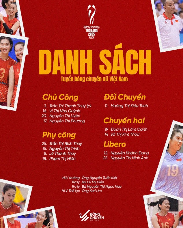 Sốc Bích Tuyền xin rút lui khỏi tuyển bóng chuyền nữ Việt Nam dự giải thế giới 2025 - 3