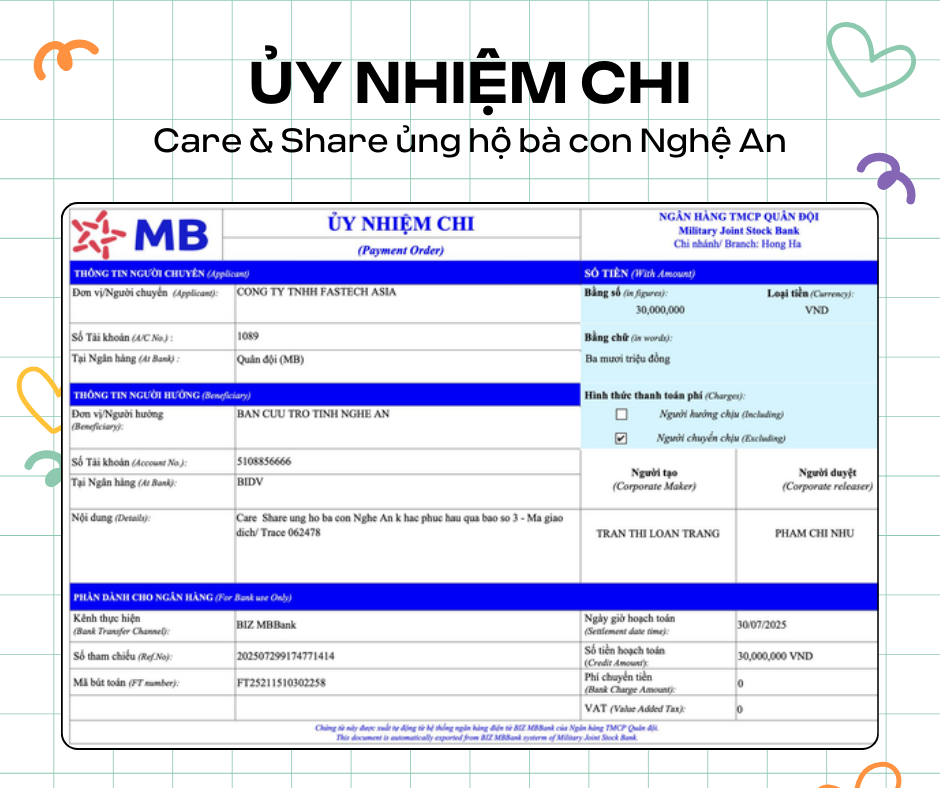 Hướng về Nghệ An, Care & Share By Coolmate gửi tặng yêu thương đến đồng bào vùng lũ - 2