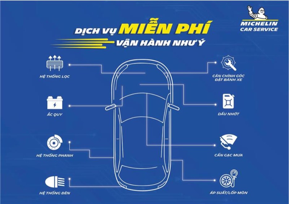 Hệ thống Michelin Car Service đạt 100 trung tâm tại Việt Nam theo mô hình “chuẩn nhanh một điểm đến” - 4