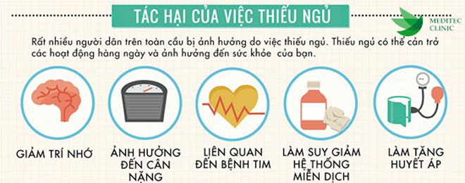 Mất ngủ, trằn trọc khó ngủ, tỉnh giấc giữa đêm: Làm đúng 1 bước này là ngủ liền một mạch - 1