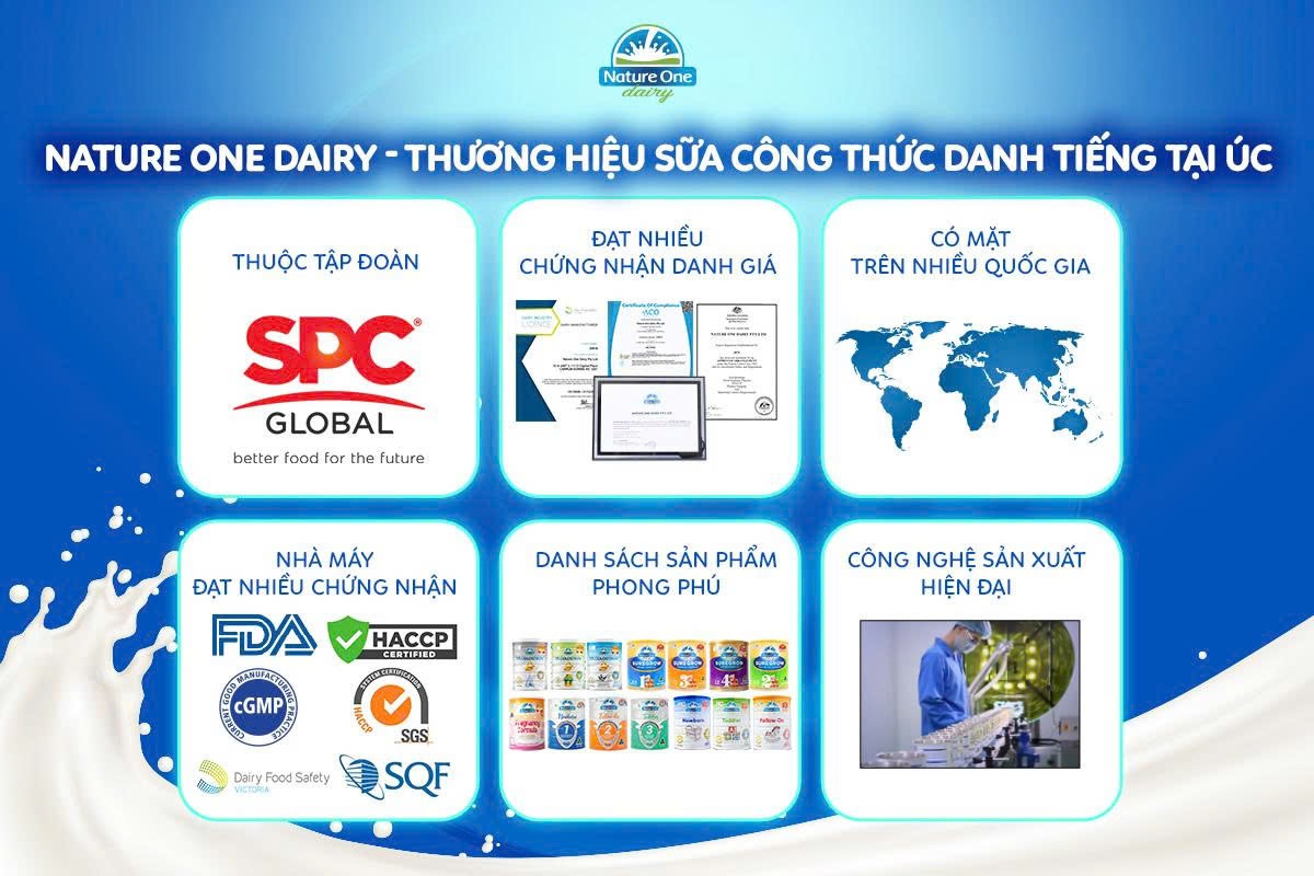 Nature One Dairy – Thương hiệu sữa công thức chuẩn Úc, đồng hành cùng hành trình lớn khôn của trẻ em Việt - 4