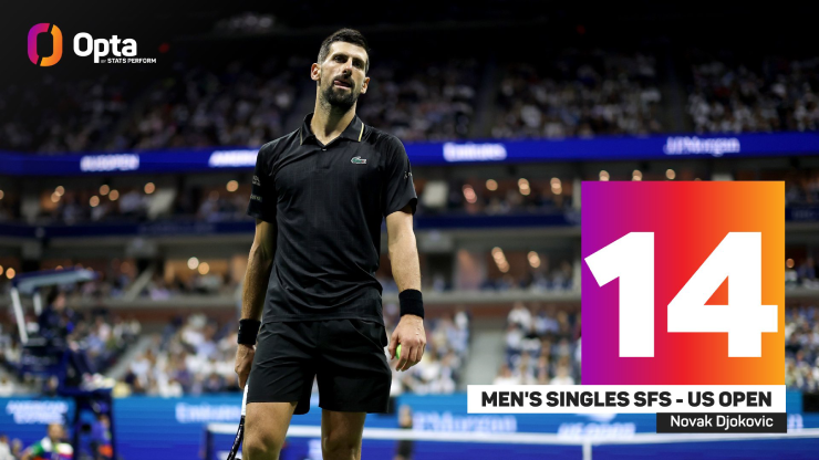 Alcaraz và Djokovic xô đổ nhiều kỷ lục, chạm trán đỉnh cao ở bán kết US Open - 3