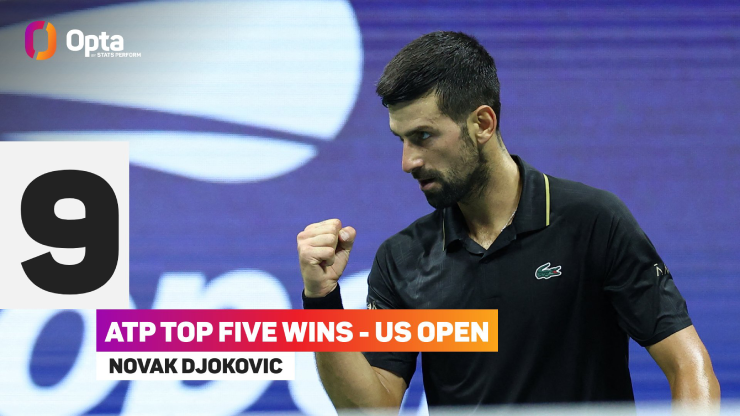 Alcaraz và Djokovic xô đổ nhiều kỷ lục, chạm trán đỉnh cao ở bán kết US Open - 4