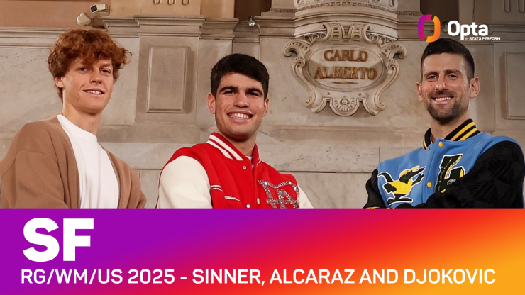Sinner lập 1 loạt kỷ lục ở US Open, cùng Alcaraz - Djokovic tạo "bộ ba siêu đẳng" - 2
