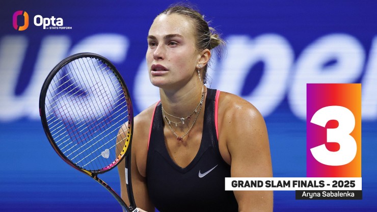 Sabalenka - Anisimova lập "mưa kỷ lục", nói gì trước chung kết US Open 2025? - 2