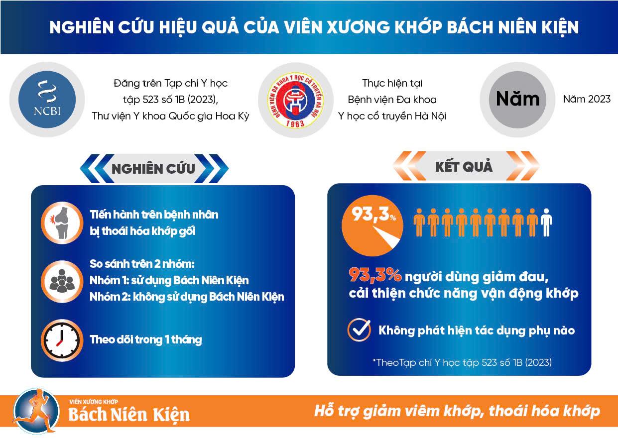 Món ăn “khoái khẩu” nhưng cực hại cho xương khớp không phải ai cũng biết - 5
