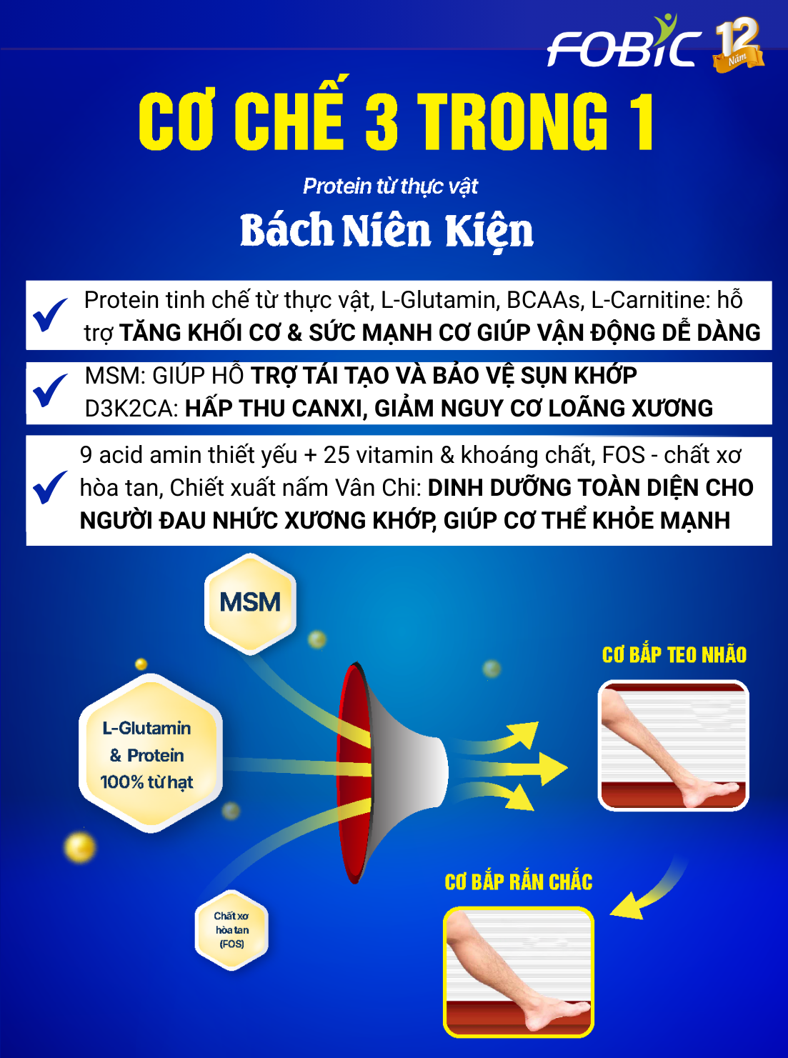 4 sai lầm “tai hại” mà người đau nhức xương khớp dễ mắc phải khiến cơ bắp teo nhão, đau nhức dai dẳng - 4
