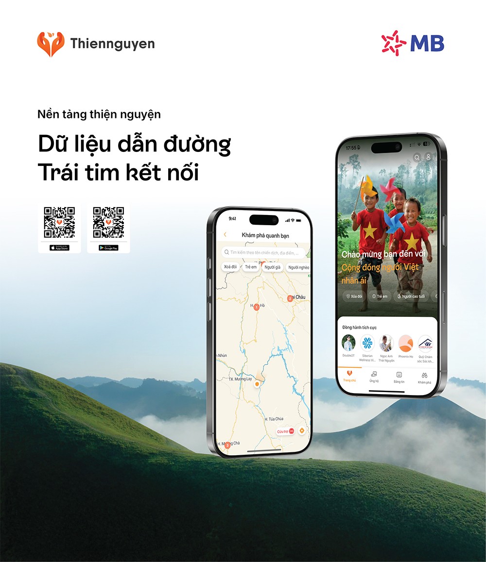 MB lan tỏa giá trị nhân văn qua mạng xã hội thiện nguyện đầu tiên của Việt Nam - 1