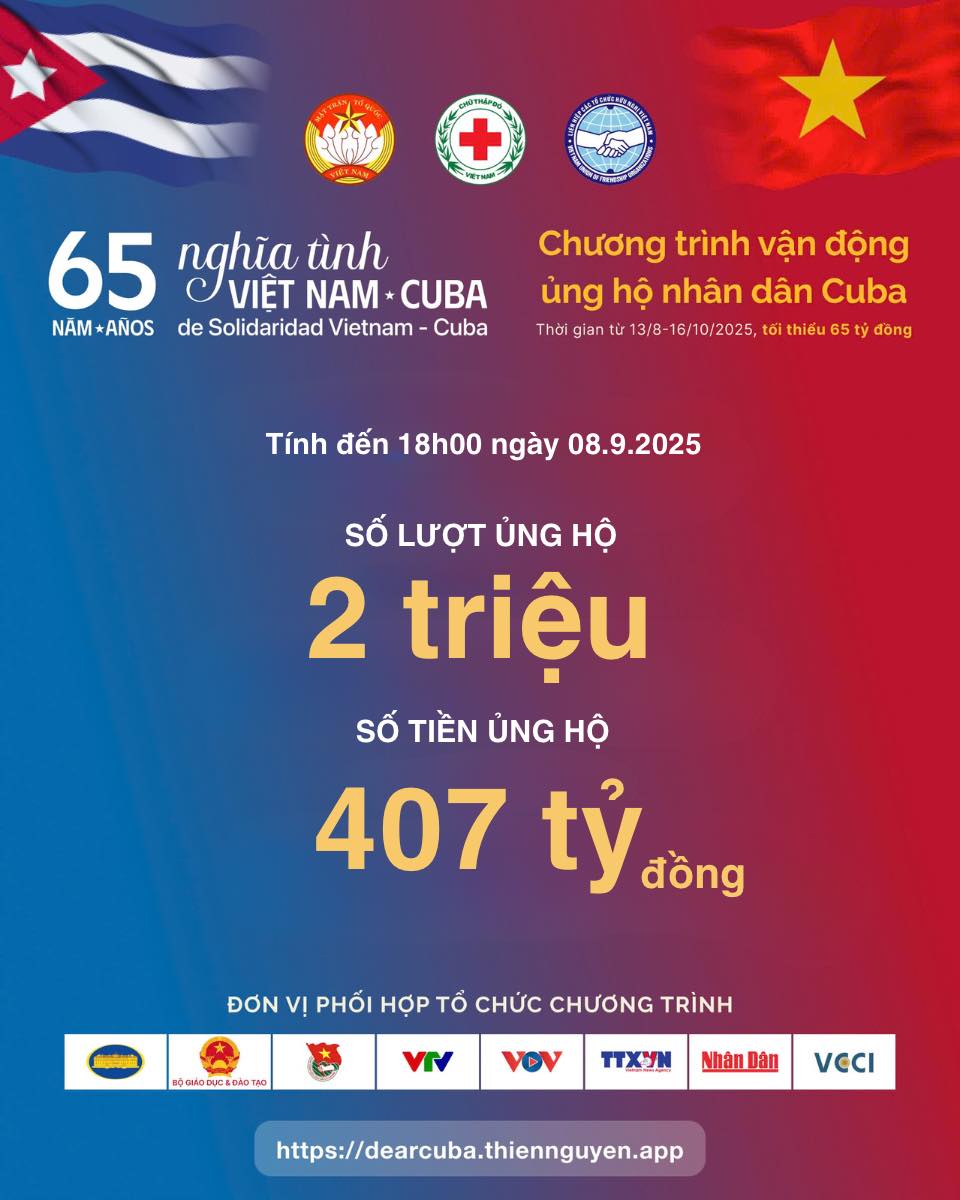 MB lan tỏa giá trị nhân văn qua mạng xã hội thiện nguyện đầu tiên của Việt Nam - 3