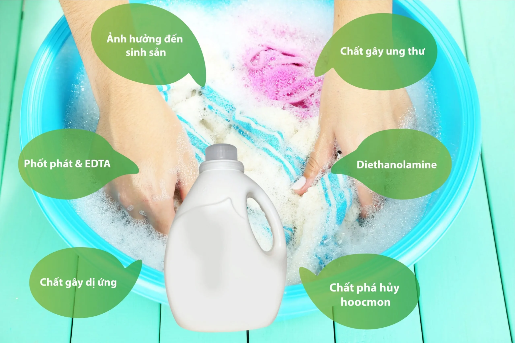 Cảnh báo 2 thói quen giặt giũ gây ho, khó thở - Tại sao quần áo “sạch” lại khiến phổi “tổn hại”? - 1