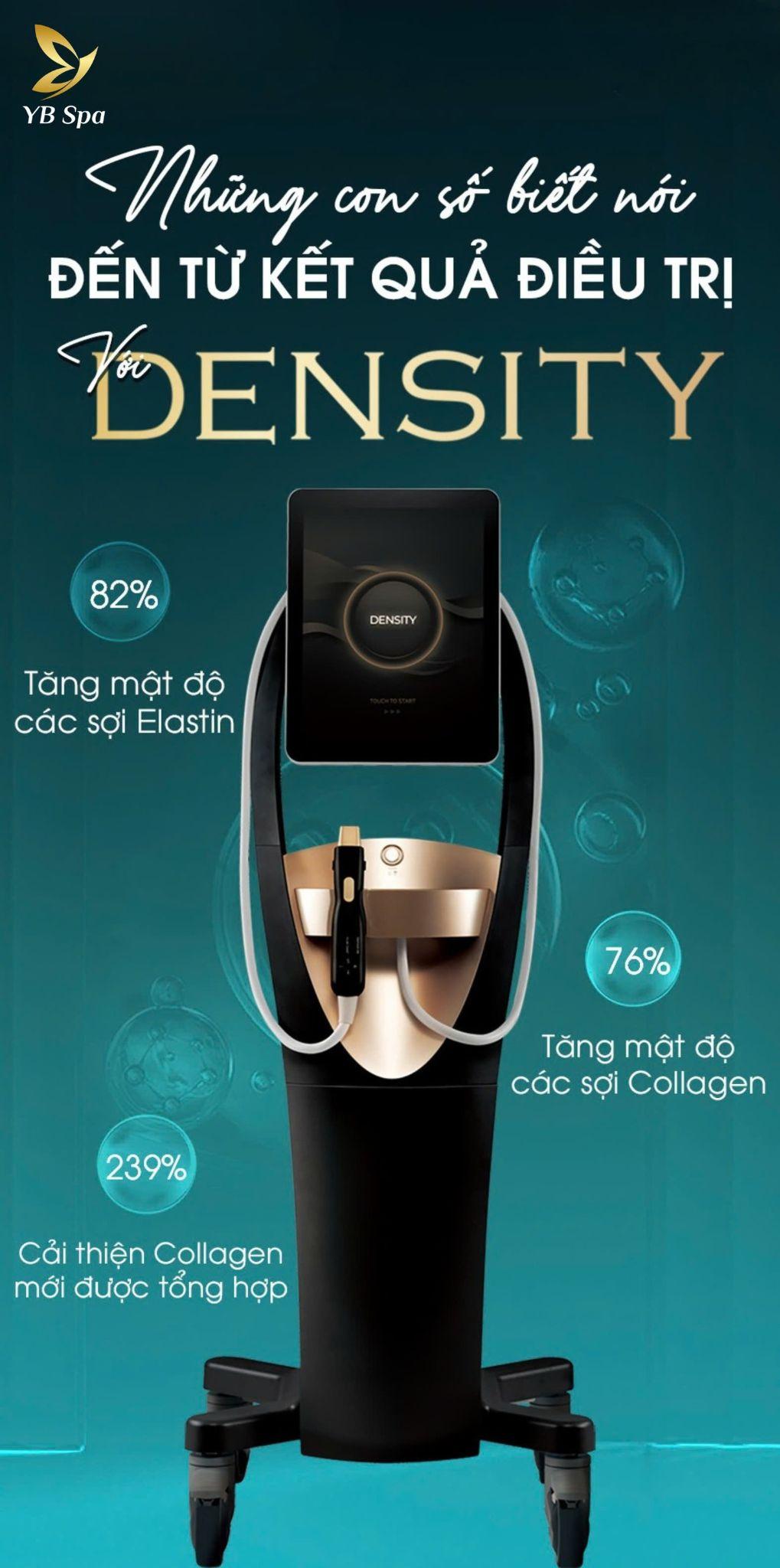 Viện  thẩm mỹ YB Spa tiên phong công nghệ Density – Bước ngoặt trẻ hóa da chuẩn quốc tế 2025 - 2