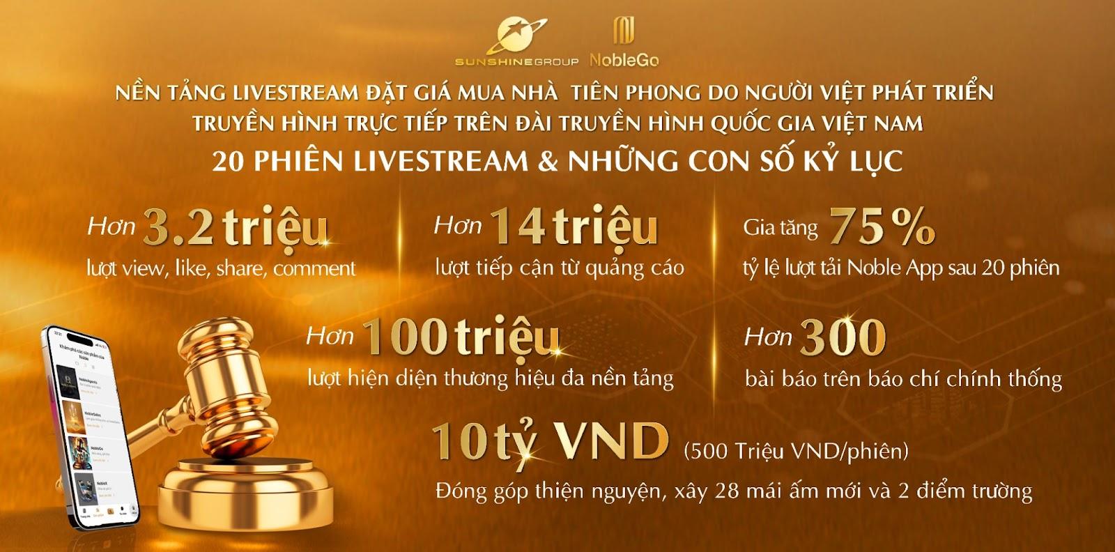 Những kỷ lục ấn tượng sau 20 phiên livestream đặt giá mua nhà NobleGo của Sunshine Group - 1