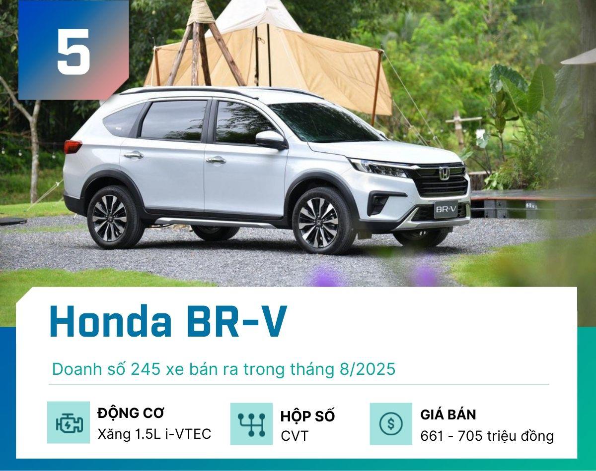 5 mẫu MPV "đắt khách" nhất tại Việt Nam tháng 8/2025 - 5