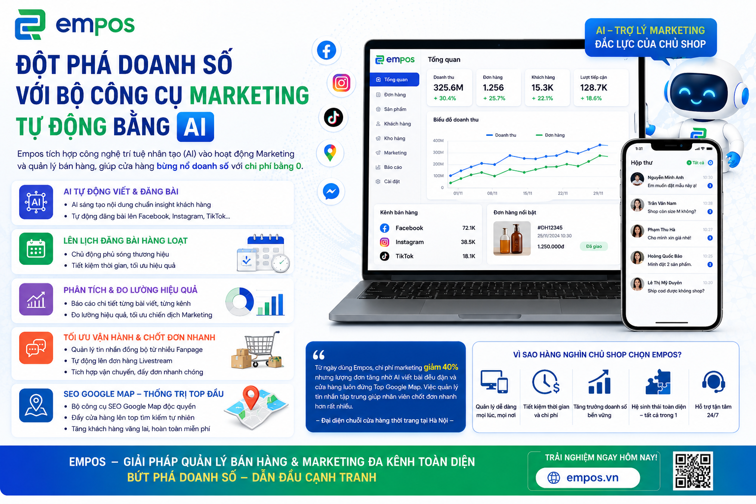 Empos - Giải pháp quản lý bán hàng và marketing đa kênh đột phá cho chủ kinh doanh fnb và bán lẻ thời đại số - 2