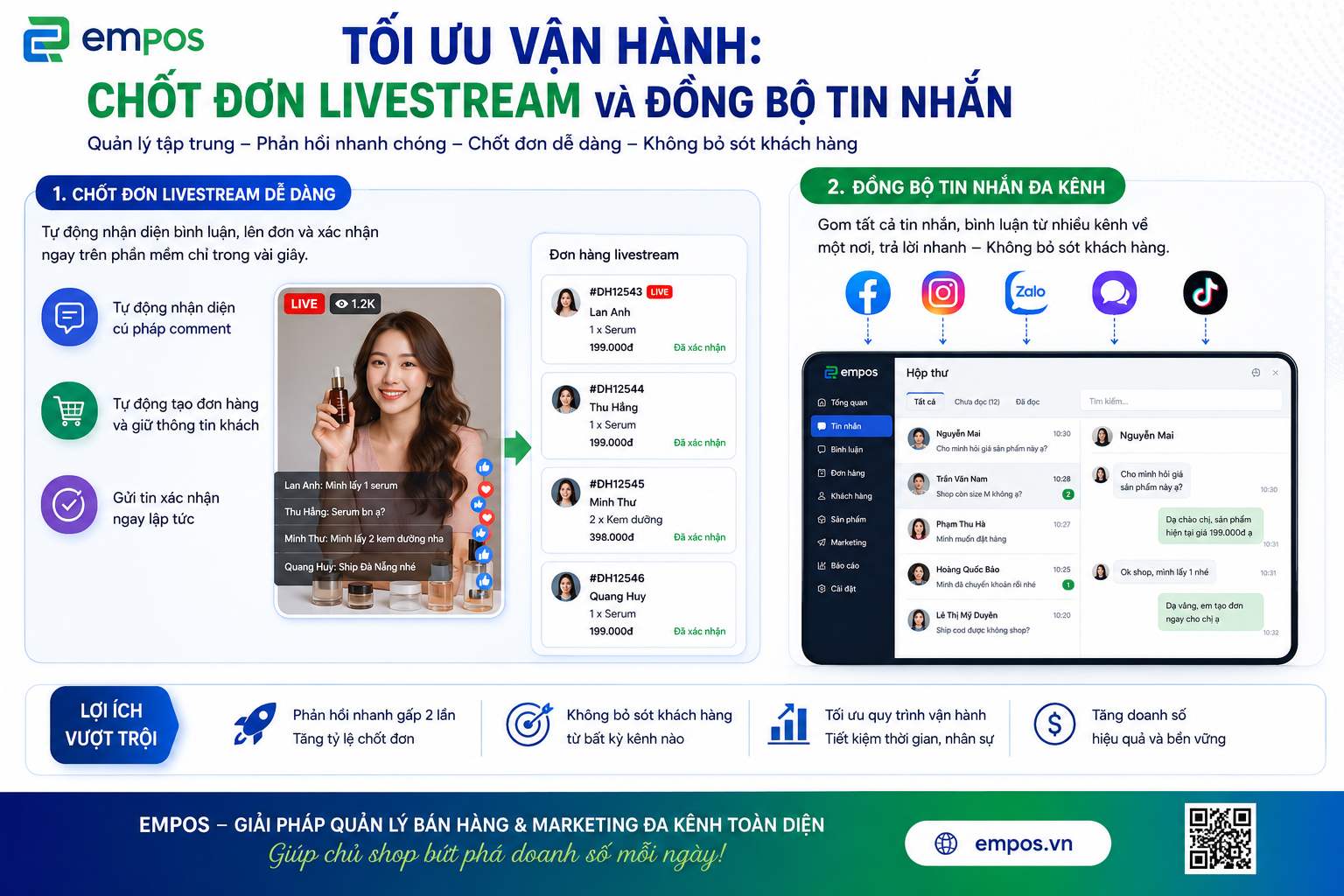 Empos - Giải pháp quản lý bán hàng và marketing đa kênh đột phá cho chủ kinh doanh fnb và bán lẻ thời đại số - 3