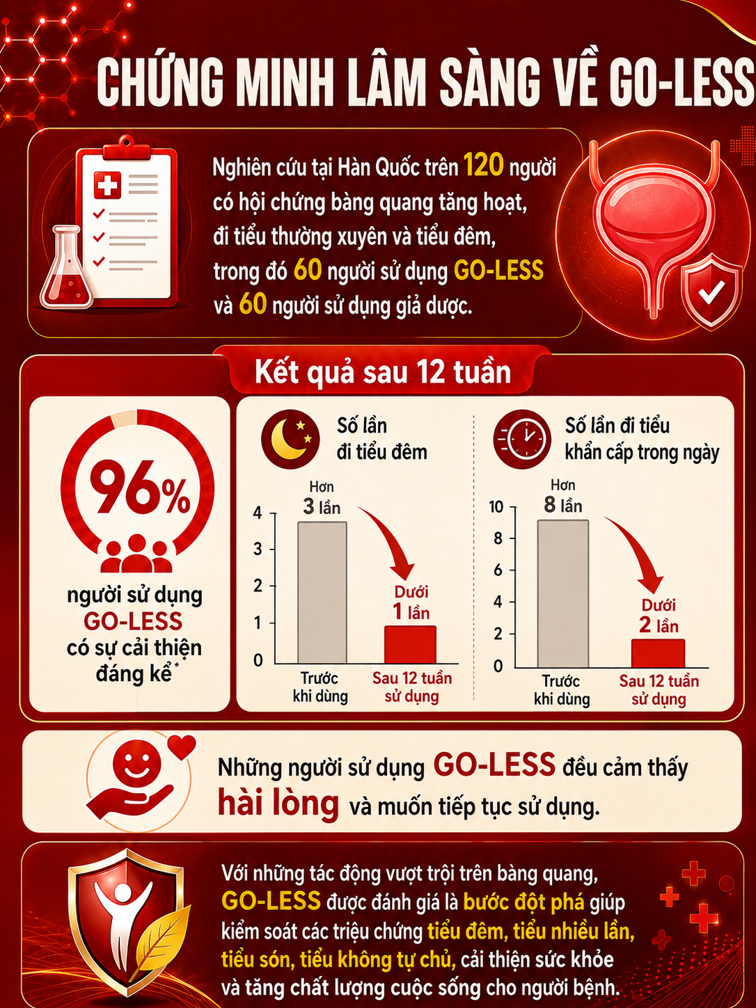 Né ngay những “cạm bẫy sung sướng nhất thời” trong bữa ăn để bảo vệ đường tiểu luôn khỏe mạnh - 5