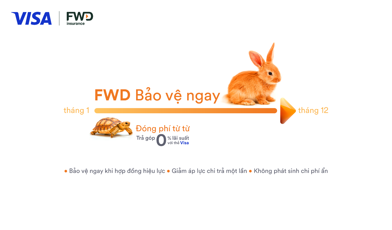 Thêm lựa chọn linh hoạt: FWD cho phép khách hàng trả góp phí bảo hiểm đến 12 tháng - 2