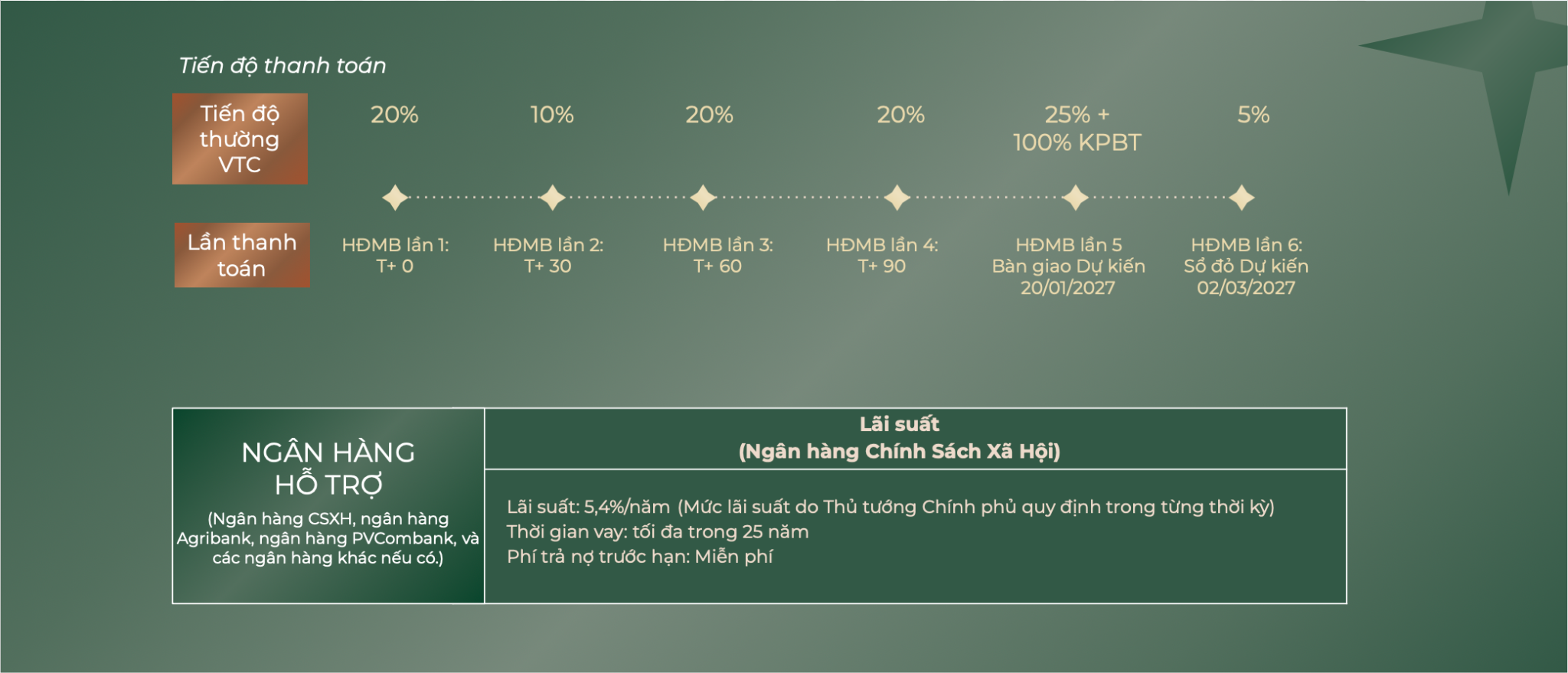 Fhome+ Hưng Lộc: Bệ phóng tương lai và giá trị gắn kết cộng đồng cho thế hệ trẻ tại thành Vinh - 2