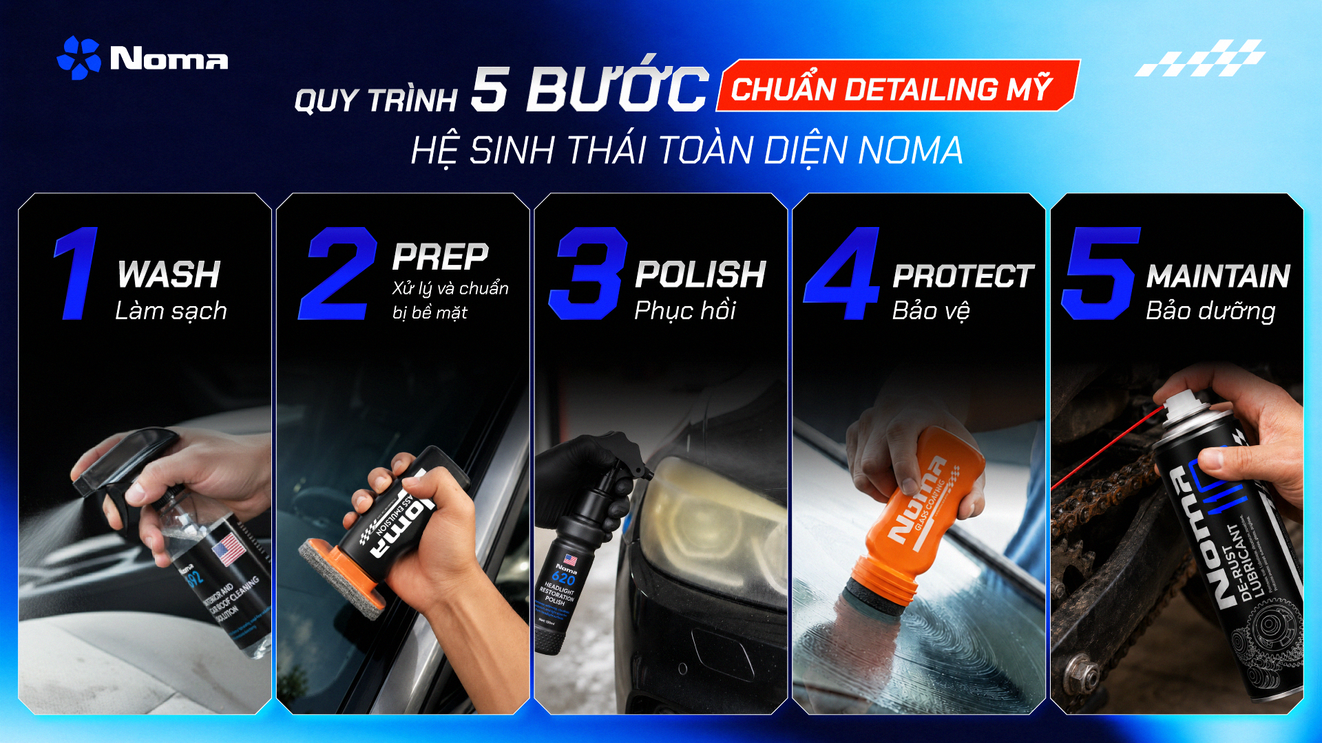 NOMA gây ấn tượng với Hệ sinh thái sản phẩm chăm sóc xe chuẩn 5 bước detailing Mỹ - 3