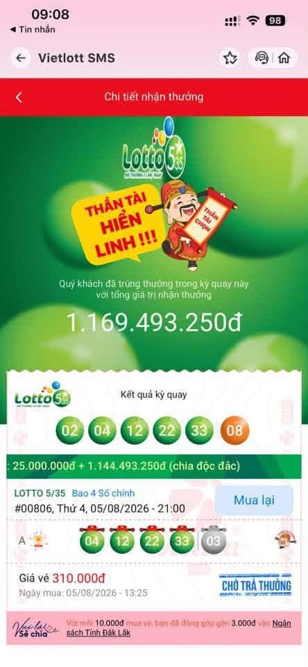 Vì sao Lotto 5/35 của Vietlott có sức hút người chơi mới? - 5