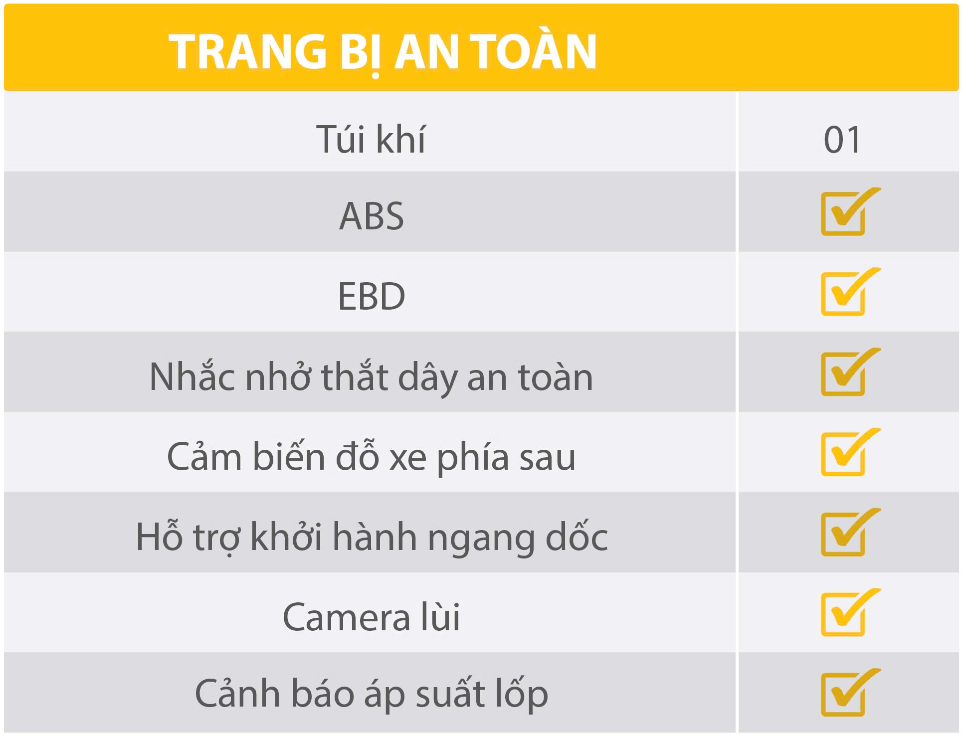 Bestune Xiaoma: Xe điện "đúng gu" phụ nữ với hàng loạt tiện ích hiếm thấy trong phân khúc giá rẻ - 4