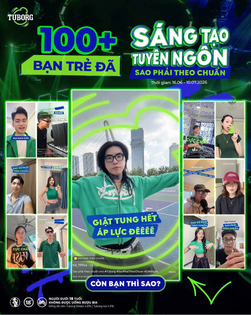Bia Tuborg x 24K Right ra mắt MV phá chuẩn: Nơi hơn 100 người trẻ tự do cất tiếng nói và khẳng định chất riêng - 2