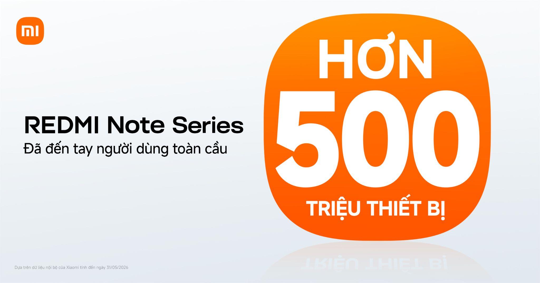 Hành trình của REDMI Note Series: từ dòng máy "quốc dân" đến 500 triệu thiết bị - 1