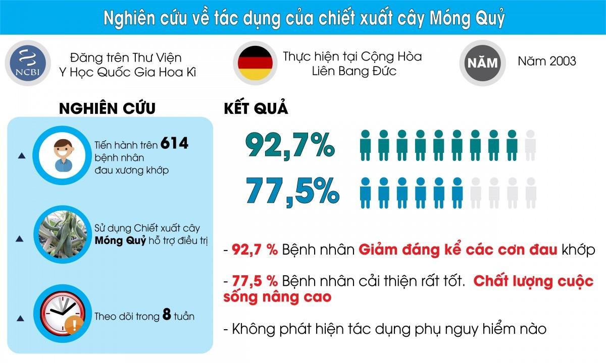3 món nhậu khoái khẩu quen mặt cần từ bỏ càng sớm càng tốt nếu không muốn “đầu độc” xương khớp! - 5