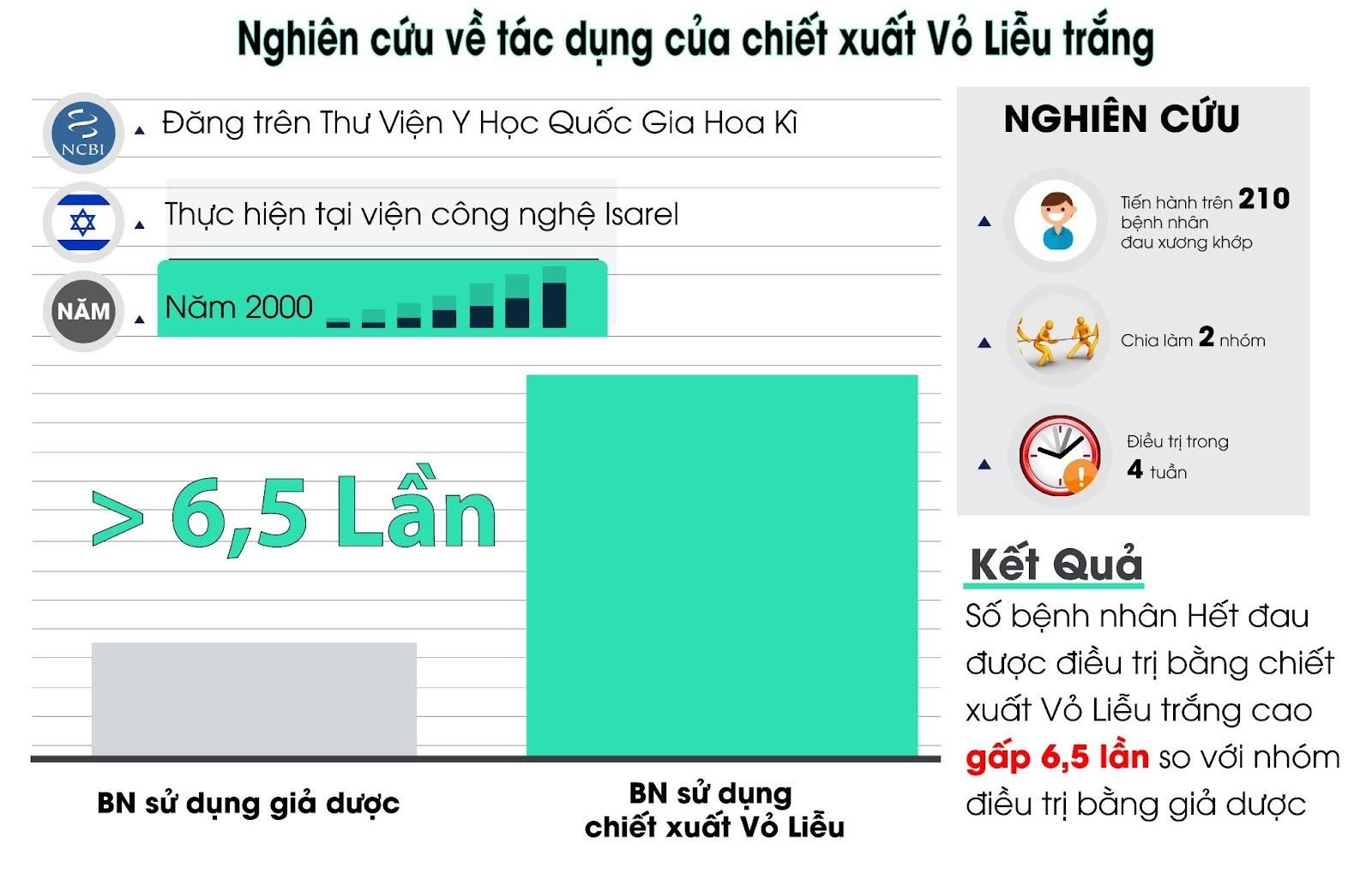 3 món nhậu khoái khẩu quen mặt cần từ bỏ càng sớm càng tốt nếu không muốn “đầu độc” xương khớp! - 6