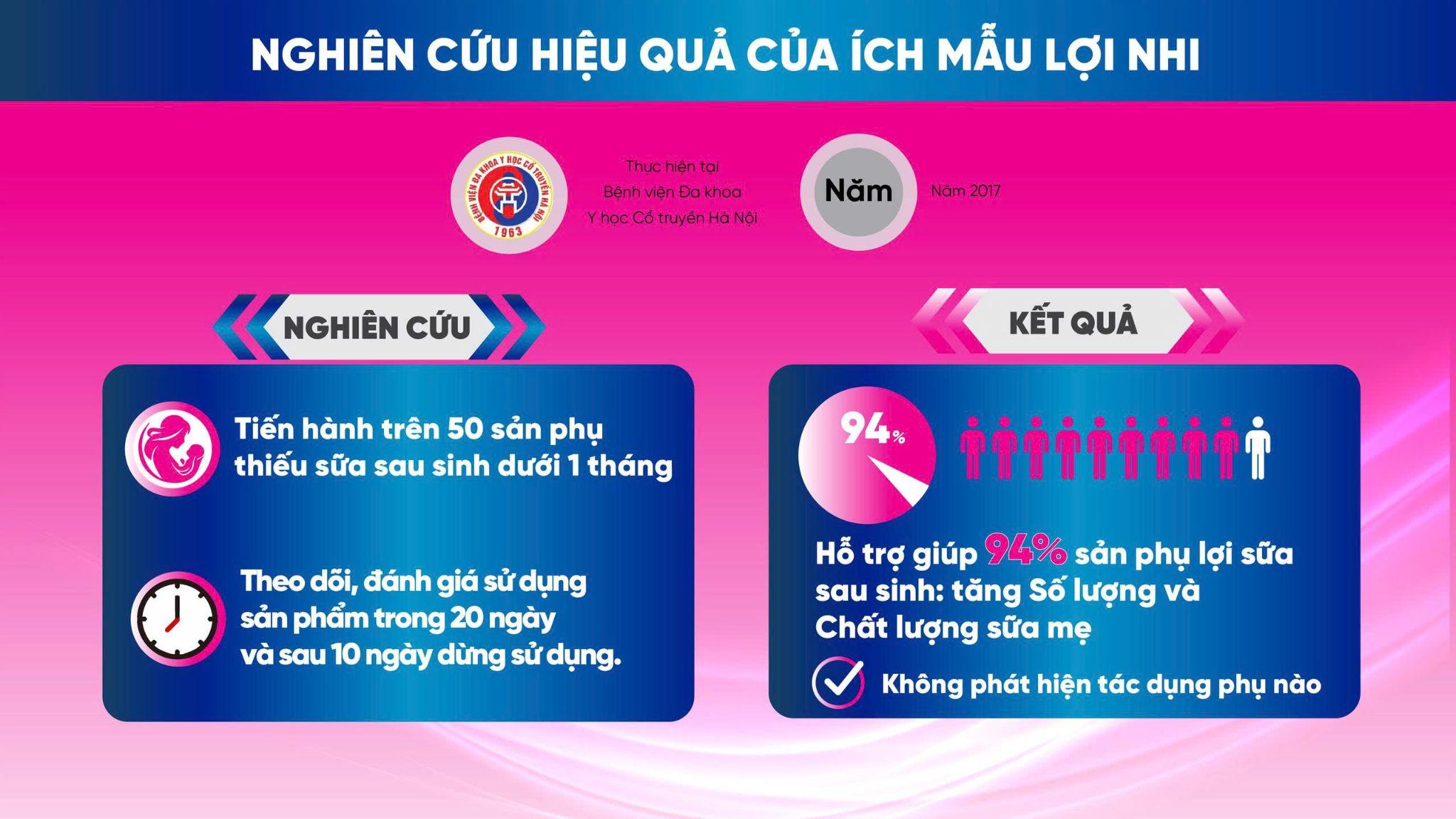 Loại rau cực giàu canxi và sắt nhưng nhiều mẹ sau sinh lại ít khi mua - 7