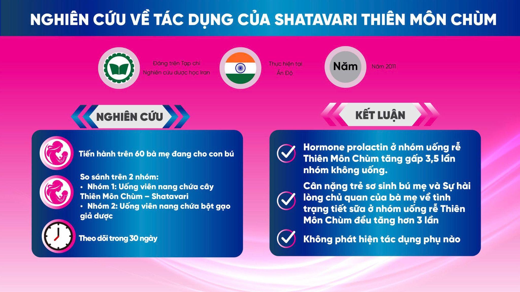 Loại quả bán đầy chợ được nhiều mẹ sau sinh truyền tai nhau giúp sữa thơm mát hơn - 5