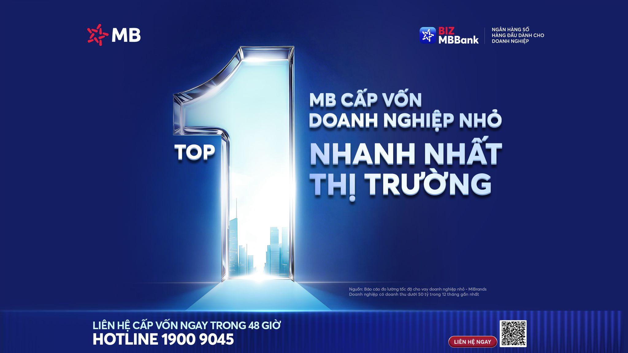 BIZ MBBank ứng dụng AI và dữ liệu, rút ngắn hành trình vốn cho doanh nghiệp - 4