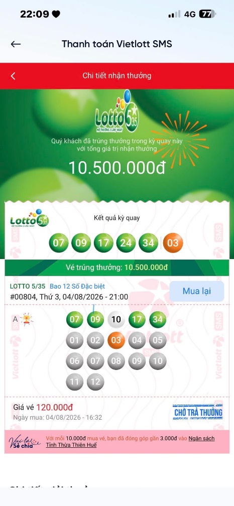 Người chơi xổ số Lotto 5/35 của Vietlott: Mua vé in hay qua điện thoại đều thú vị! - 3