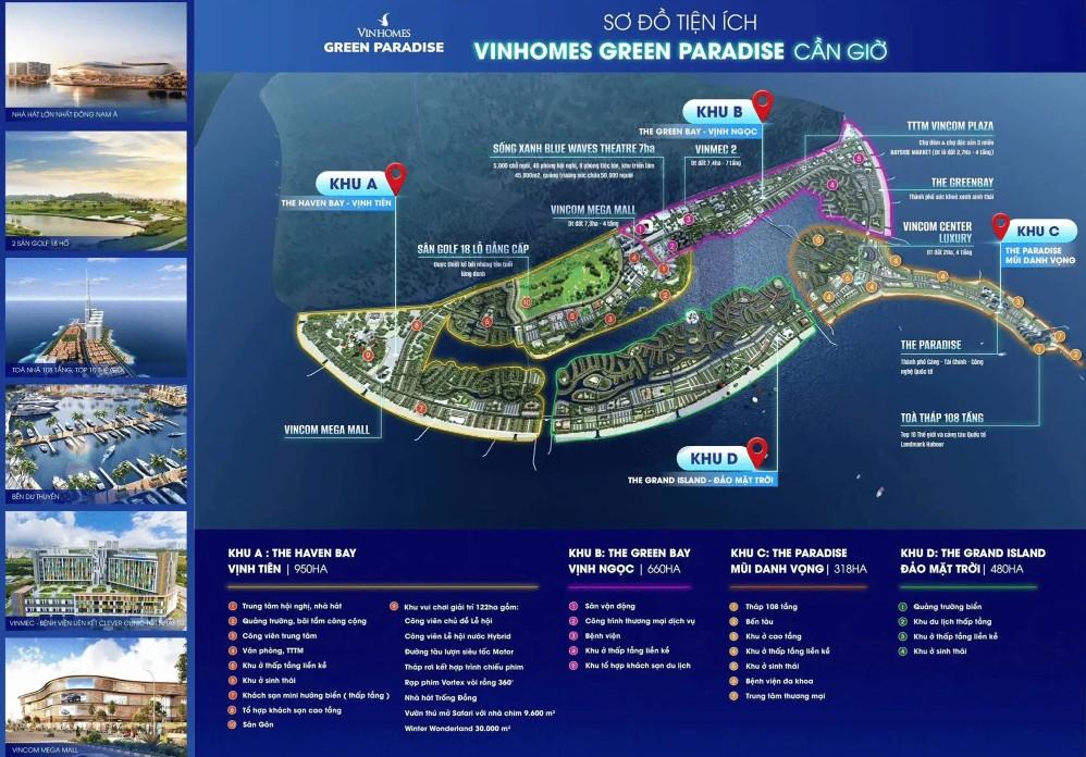 Biệt thự liền kề Vinhomes Green Paradise: Cơ hội và rủi ro khi đầu tư vào Cần Giờ - 1