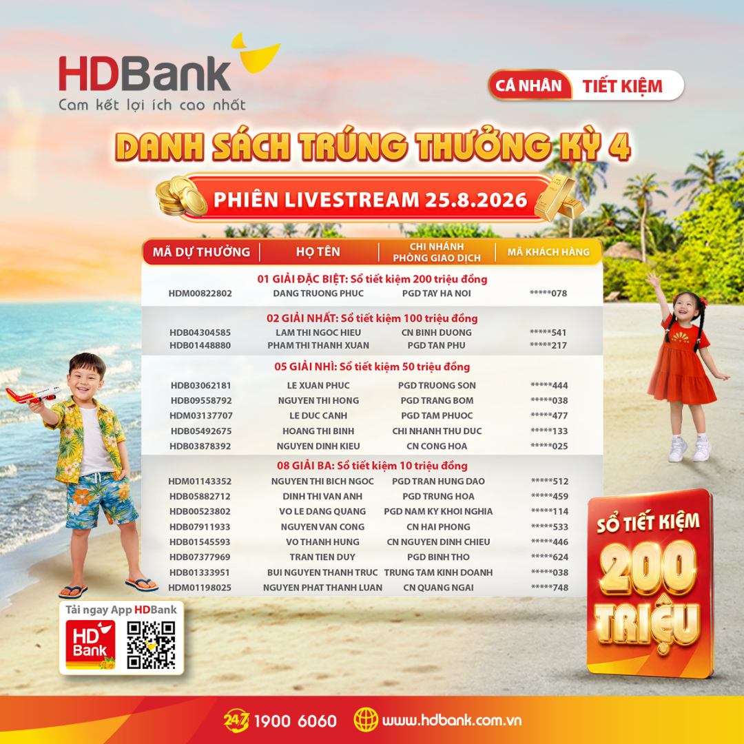 HDBank xác định chủ nhân 64 sổ tiết kiệm, cuộc đua săn 16 lượng vàng SJC vào chặng nước rút - 1