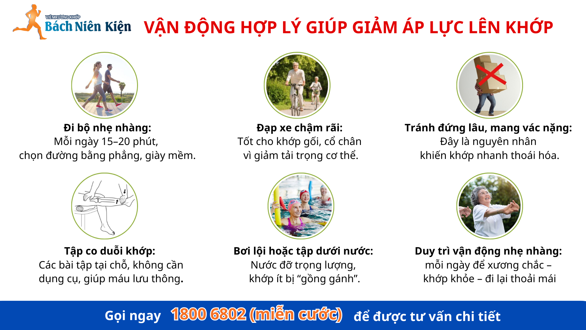 Dấu hiệu cảnh báo xương khớp đang bị tổn thương nghiêm trọng - 4