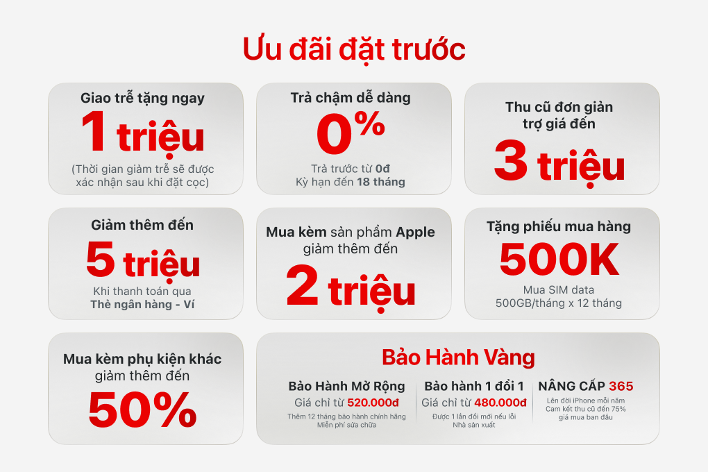 Lên đời iPhone 18 Pro Max, máy cũ được trợ giá thêm đến 3 triệu - 1